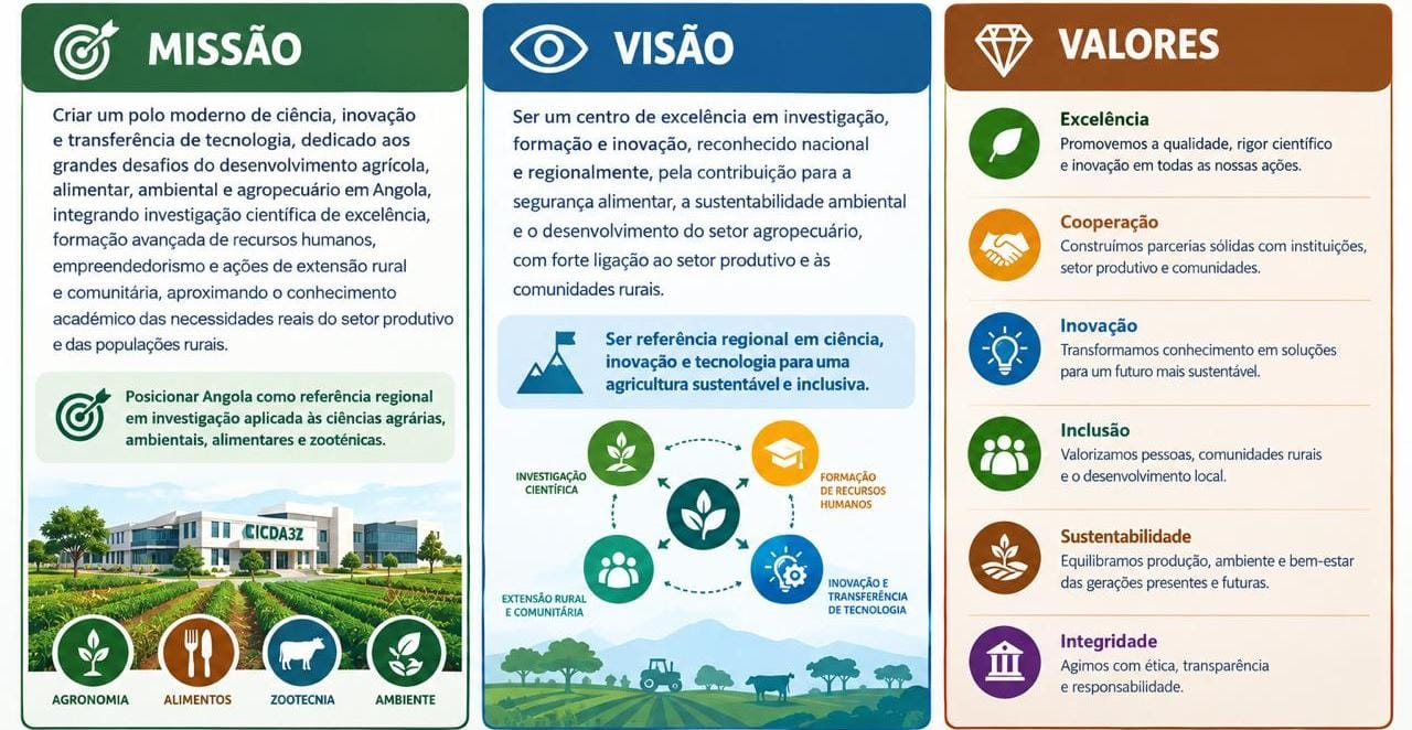 missao, visao, valores 2